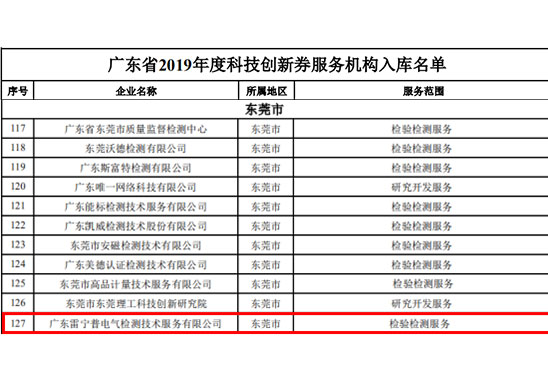 創新劵入庫名單